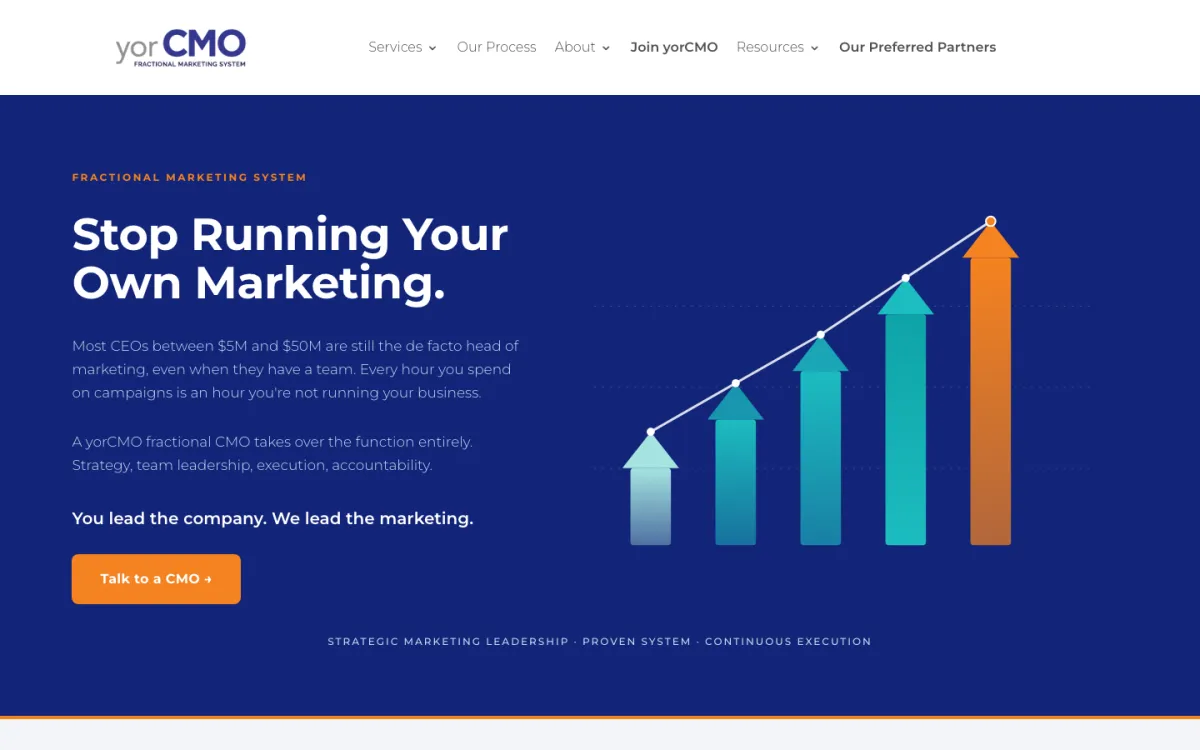 yorCMO homepage, captured September 28, 2026